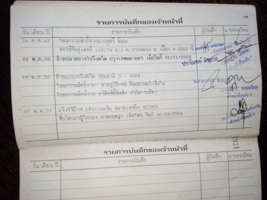 ขายรถเก๋ง HYUNDAI 1836 ซีซี เกียร์ธรรมดา ปี 2537 เลขตัวรถ KMHKF31-MPRU572170 ติดแก็สลงเล่มแล้ว ราคา 38000 ขายรถเก๋ง HYUNDAI 1836 ซีซี เกียร์ธรรมดา ปี 2537 เลขตัวรถ KMHKF31-MPRU572170 ติดแก็สลงเล่มแล้ว ราคา 38000