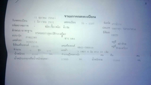 10ล้อเพลาเดียว175แรงFVM12MY -3592534 กระบะคอกไม้มะค่า..เล่มพร้อม คัสซีสวย เครื่องสวย...