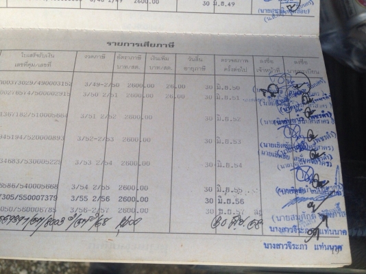 ขายรถ6ล้อดั้มพ์ HINO FC2WELA เครื่อง WO4D-D 120 แรงม้า สนใจโทร 081-970-1072