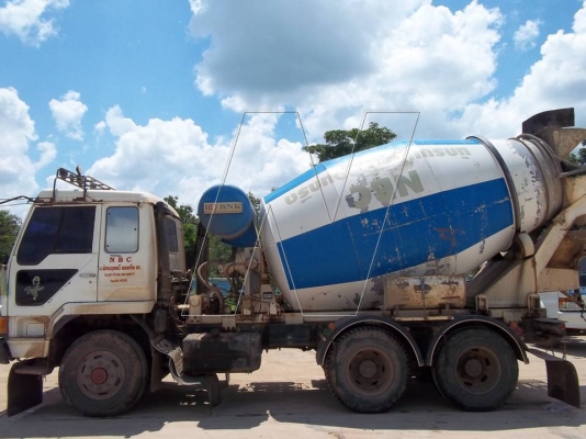 ประกาศนี้ ซื้อขายแล้ว!