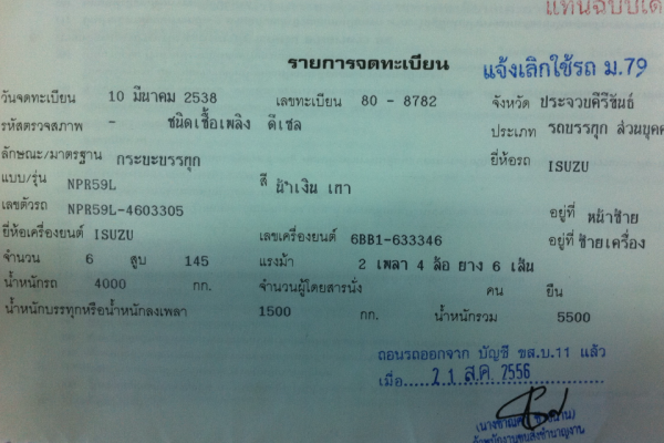 ISUZU NPR ห้างแท้ ดั้ม-อลูมิเนียมใหม่ เครื่อง 6BD1-145 แรงม้า สภาพพร้อมใช้ ทะเบียนพร้อมโอน