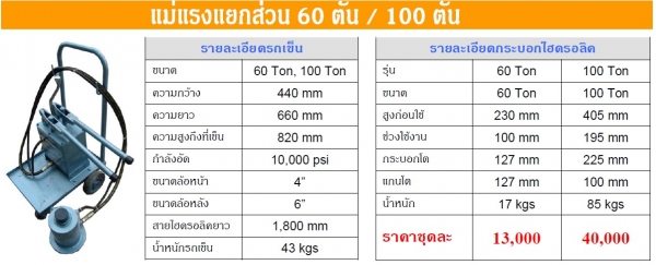 ขายเเม่เเรง 60 TON ของใหม่