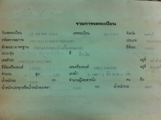 ISUZU FRR เบรกทิฟฟี่ เทรน 3 ชัก UNIC 3.5 ตัน สภาพเดิมๆ ทะเบียนพร้อมโอน ISUZU FRR เบรกทิฟฟี่ เทรน 3 ชัก UNIC 3.5 ตัน สภาพเดิมๆ ทะเบียนพร้อมโอน