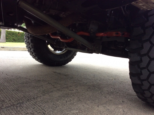 ขาย SPORT CRUISER LTD 4WD KZ ชุดยกโปรคอม