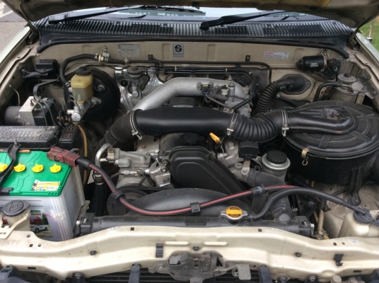 ขาย SPORT CRUISER LTD 4WD KZ ชุดยกโปรคอม