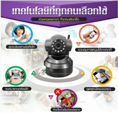 กล้อง IP camara ไร้สาย สั่งงานผ่านมือถือ เป็นยามเฝ้าบ้านแทนคุณ ฟรี Kingston Micro SD Card กล้อง IP camara ไร้สาย สั่งงานผ่านมือถือ เป็นยามเฝ้าบ้านแทนคุณ ฟรี Kingston Micro SD Card