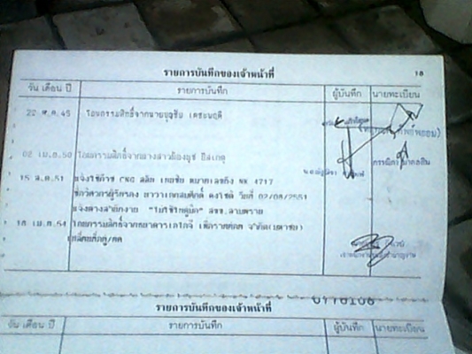 ขายรถบ้าน100\% ข้าราชการทหารเรือใช้ถนอม สภาพดีคุ้มค่า