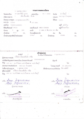 ขายหัวยาว 360,000 บาทครับ รถอยู่ อ.เกษตรสมบูรณ์ จ.ชัยภูมิ