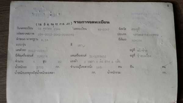 ขาย6ล้อtoyota dyna 145000งดต่อแค่เล่มก็คุ้มแล้วไม่ได้ราคานี้ไม่ขายแล้วครับ