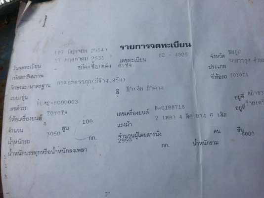 ขายTOYOTA DYNA เครื่อง100แรง ปี31 เครื่องดี แคชซีสวย สภาพพร้อมใช้งาน เอกสารพร้อมโอน สนใจโทร 090-8588220คุณนะ ID:narong498 หรือ www.truck.in.th/498