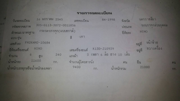 แม่ ลูก ดั๊มพ์ Hino FM2K ปี45