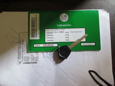 ด่วนคับ Wave125i สต๊าดมือ ธ.คปี56 ราคาจบได้จบ ด่วนคับ Wave125i สต๊าดมือ ธ.คปี56 ราคาจบได้จบ