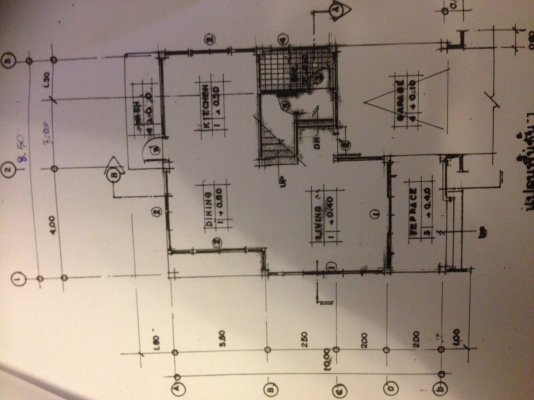 ขออนุญาตินอกเรื่องรถครับ ขายบ้านเดี่ยว สองชั้น ใกล้เทคนิคชัยภูมิ