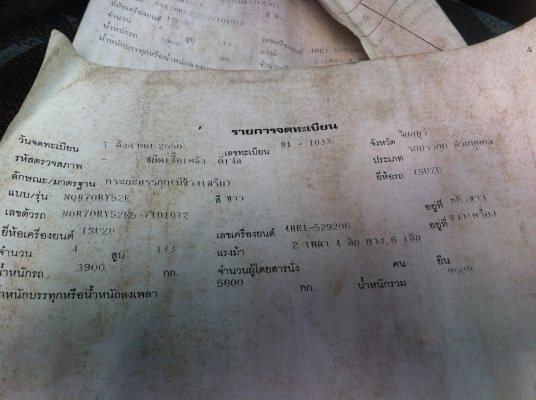 ขายรถ6ล้อ ISUZU NQR 150  พร้อมเครน 3 ตัน TADANO 300 SUPPER Z