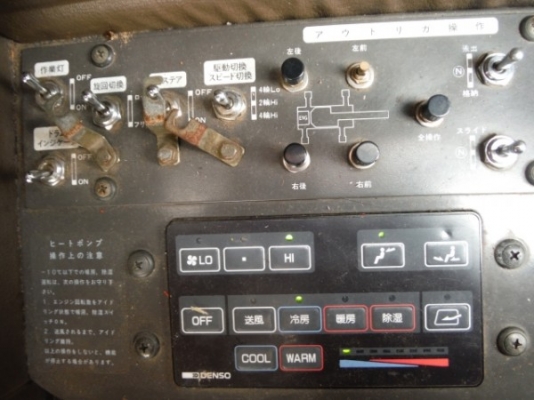 ขาย TR250M-5 1995