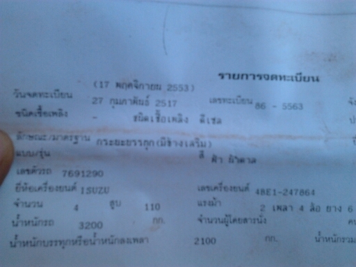 ISUZU ELF 110 HP 4BE1 กระบะมีคอกไม้คอกสูงให้ครบยาว 4.20 เมตรสามารถถอดเข้าออกได้ง่ายครับ เครื่องแห้งแน่นดี หัวเก๋งไม่มีผุ ภายในครบพร้อม ช่วงล่างเฟืองท้ายเป็นชุดของ ISUZU 85 แรง คัชซีไม่มีผุ ยางสภาพดีพร้อมบรรทุกพร้อมใช้งานได้เลย เอกสารทะเบียนครบพร้อมโอน ราค ISUZU ELF 110 HP 4BE1 กระบะมีคอกไม้คอกสูงให้ครบยาว 4.20 เมตรสามารถถอดเข้าออกได้ง่ายครับ เครื่องแห้งแน่นดี หัวเก๋งไม่มีผุ ภายในครบพร้อม ช่วงล่างเฟืองท้ายเป็นชุดของ ISUZU 85 แรง คัชซีไม่มีผุ ยางสภาพดีพร้อมบรรทุกพร้อมใช้งานได้เลย เอกสารทะเบียนครบพร้อมโอน ราค