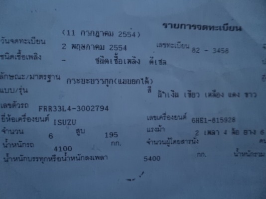 ขายรถอีซูซุเดก้าดั้มแต่งสวยๆๆ195แรงม้าปี54 ชุดแต่งเต้มสูตรสภาพสวยสดพร้อมใช้งานคับ(ขายเพราะว่าไปรับใช้ชาติคับ) ขายรถอีซูซุเดก้าดั้มแต่งสวยๆๆ195แรงม้าปี54 ชุดแต่งเต้มสูตรสภาพสวยสดพร้อมใช้งานคับ(ขายเพราะว่าไปรับใช้ชาติคับ)