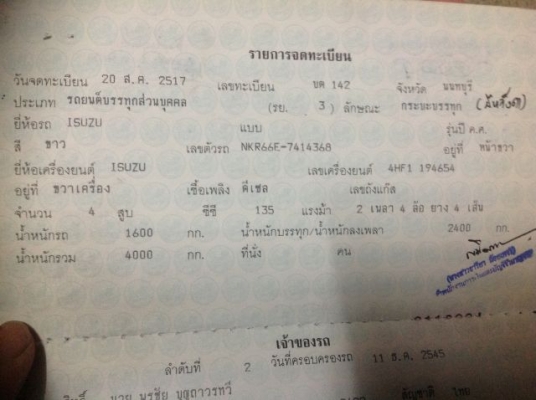 ขายด่วน !! อีซูซุ NKR66E 4ล้อไม่ติดเวลา พร้อมใช้งาน ขายด่วน !! อีซูซุ NKR66E 4ล้อไม่ติดเวลา พร้อมใช้งาน