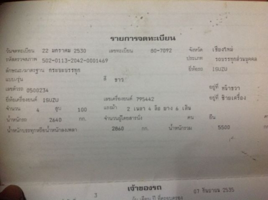 ขายด่วน!! อีซูซุ NKR 6ล้อ ขายด่วน!! อีซูซุ NKR 6ล้อ