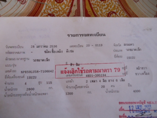 ขาย 6 ล้อ อีซูซุ NPR 115 แรงม้า กระบะยาว 4.40 ม. ปี 2536 สภาพสวย เครื่องดี คัซซีสวย พร้อมใช้ รหัสเคร ขาย 6 ล้อ อีซูซุ NPR 115 แรงม้า กระบะยาว 4.40 ม. ปี 2536 สภาพสวย เครื่องดี คัซซีสวย พร้อมใช้ รหัสเคร