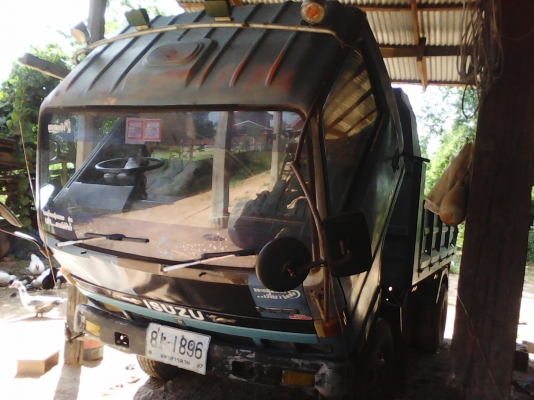 ยกเลิกการชั่วคาว ครับ ทำสีใหม่ เจ็บอารายละเอียด เดียวมีต่อภาค2 ครับ