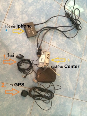 ขาย 2Din KENWOOD รุ่น DNX7360BT ขาย 2Din KENWOOD รุ่น DNX7360BT