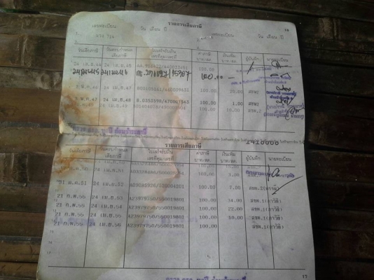 ขาย Honda Nice 110 U-BOX ปี 45