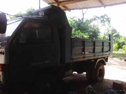 ยกเลิกการชั่วคาว ครับ ทำสีใหม่ เจ็บอารายละเอียด เดียวมีต่อภาค2 ครับ