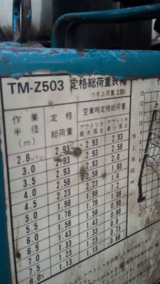 ขายMITSUBISHI EURO ปี43 เครื่อง225แรง ยาว7.20เมตร ติดเครน5t Super Z 3ปลอก2ชัก สภาพพร้อมใช้งาน เอกสารพร้อมโอน สนใจโทร 090-8588220คุณนะ ID:narong498 หรือ www.truck.in.th/498