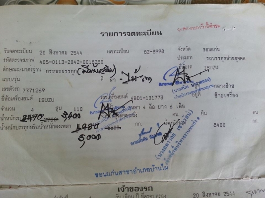 ขายKS 110แรง เครื่องดี 4BD1 แคชซีสวย ยางดี ภายในสวย ยาว4.30เมตร เกียร์สั้น ข้างเสริมด้วยเหล็กแข็งแรง สภาพพร้อมใช้งาน เอกสารพร้อมโอน จัดไฟแนนซ์ได้ เงื่อนไขง่ายๆวันเดียวรับรถ สนใจโทร 090-8588220คุณนะ ID:narong498 หรือ www.truck.in.th/498