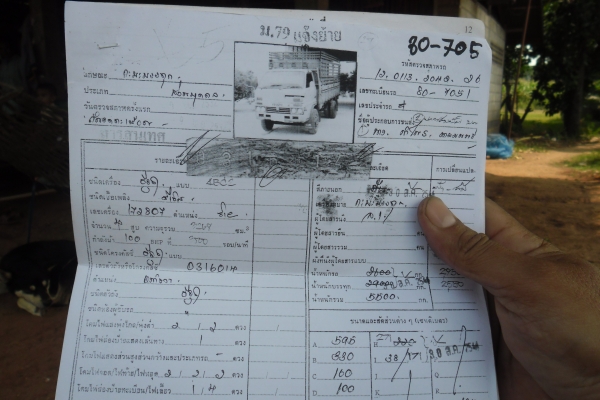 tl 100 แรง ช่วงล่าง110