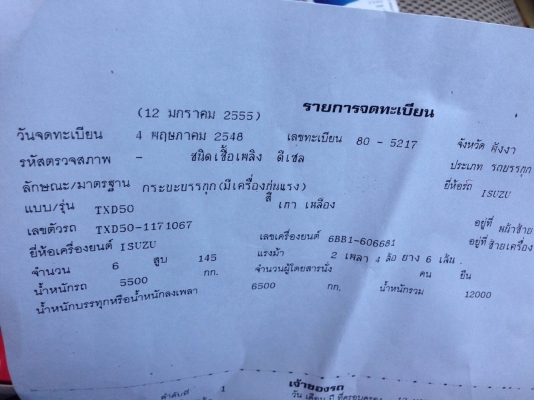 ขาย 6 ล้อหน้ายาว TXD50 ติดเครนยูนิค 3 ตัน 5 เหลี่ยมท้องวี สภาพเดิมๆ เครื่องแน่น คัทซีสวย เครนดี สนใจติดต่อได้ที่ 081-9420141