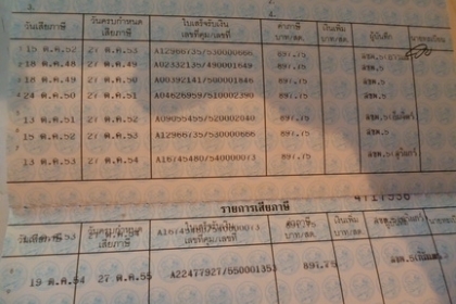 ขาย MITSUBISHI LANCER ปี 78 ภายในเดิมๆ ขาย MITSUBISHI LANCER ปี 78 ภายในเดิมๆ