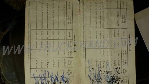 รถบรรทุก 6 ล้อดั้มพ์ ISUZU NPR