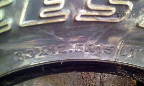 ยาง 33/12.5/15 ถูกๆ ยาง 33/12.5/15 ถูกๆ