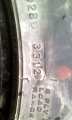 ยาง 33/12.5/15 ถูกๆ ยาง 33/12.5/15 ถูกๆ