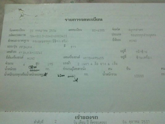 รถสวยๆเดิมๆff3hjka.   เลขตัวรถ.   Ff3h. Jka-10261.    6. สูบ. 195แรง.  เครื่องยน. Ho. 7d