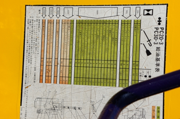 ขายรถขุด KOMUTSU PC 20-3 เก่านอกปรับสภาพพร้อมใช้งาน