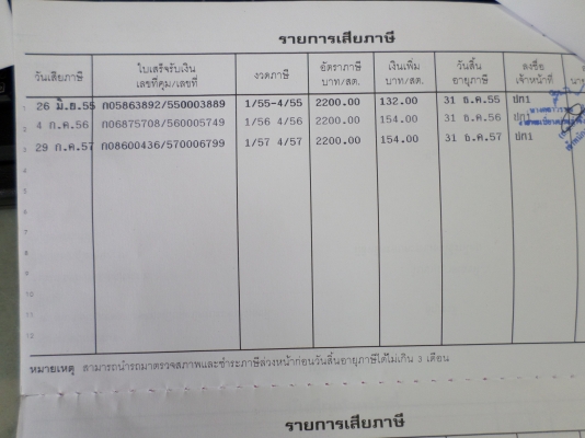 รถ 6 ล้อ  ISUZU  ขาย 250,000 บาท