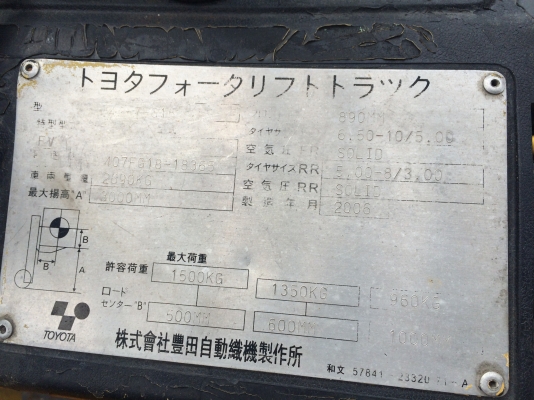 ขายรถF0RKLIFT