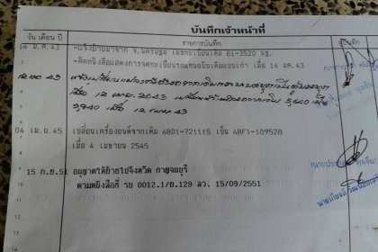 .ขายรถบรรทุกหกล้ออีซูซู .ขายรถบรรทุกหกล้ออีซูซู