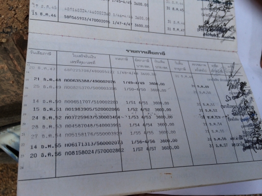 6ล้อตู้แห้ง195แรงFF3HPLA...ช่วงล้อยาว5ม.ตู้มีเนียมสวยยาว7.20ม. รถสวย ห้างแท้ เดิมๆ รถบรรทุกเฟอร์นิเจอ..ที่นอน