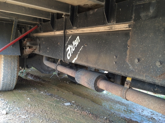 6ล้อตู้แห้ง195แรงFF3HPLA...ช่วงล้อยาว5ม.ตู้มีเนียมสวยยาว7.20ม. รถสวย ห้างแท้ เดิมๆ รถบรรทุกเฟอร์นิเจอ..ที่นอน