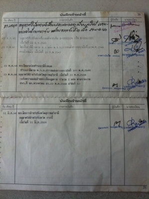 6ล้อท้ายลาดTOYOTA BU12-000230 วางเครื่อง100แรงB-0061300  วางหัวเก๋งใหม่ ยาง750-16  รถสวยดี...เล่ม ม.79ไว้ เอกสารครบ