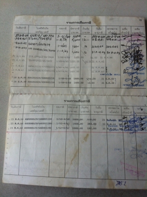 6ล้อท้ายลาดTOYOTA BU12-000230 วางเครื่อง100แรงB-0061300  วางหัวเก๋งใหม่ ยาง750-16  รถสวยดี...เล่ม ม.79ไว้ เอกสารครบ