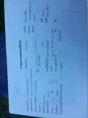 ขายดั้มร็อกกี้ คัชซีหน้ายาว เครื่อง145แรง เครื่องดี คัชซีสวย สภาพพร้อมใช้งาน เอกสารพร้อมโอน สนใจโทร090-8588220คุณนะ ID:narong498