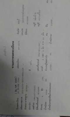 ขายด่วนครับ NISSAN UD CW61GT เครื่องPE6 290 แรง สภาพเก่าเก็บ ครับ พร้อมใช้งาน เอกสารพร้อมครับ ขายด่วนครับ NISSAN UD CW61GT เครื่องPE6 290 แรง สภาพเก่าเก็บ ครับ พร้อมใช้งาน เอกสารพร้อมครับ