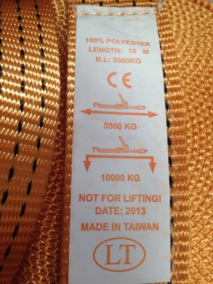 จำหน่าย สายรัด รัดอ๊อย กว้าง2" หนา2.7mm ยาว10-12M. ราคาย่อมเยาสำหรับลูกไร่ โทร 080-6135462
