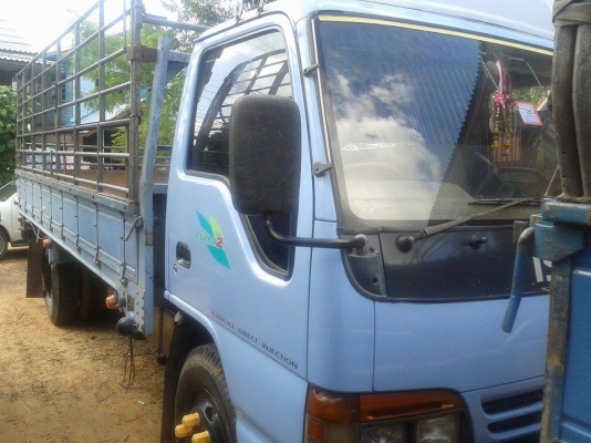 ขายISUZU NPR 120แรง ห้างแท้ปี40 ยาว5เมตร เครื่องดี แคชซีสวย ยางดี6เส้น ภายในสวย มีแอร์ สภาพพร้อมใช้งาน เอกสารพร้อมโอน จัดไฟแนนซ์ได้ เงื่อนไขง่ายๆวันเดียวรับรถ สนใจโทร 090-8588220คุณนะ หรือ www.truck.in.th/498 ID:narong498 FB:ณรงค์ซื้อขายรถมือสอง(เว็บไซต์ส