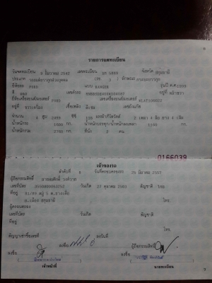 FORD RANGER ปี 1999 FORD RANGER ปี 1999